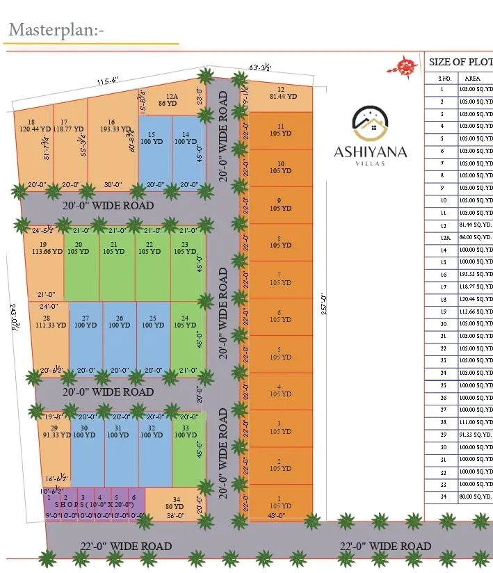 site plan